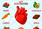 Healthy Food for Your Heart: What to Eat for Cardiovascular Wellness