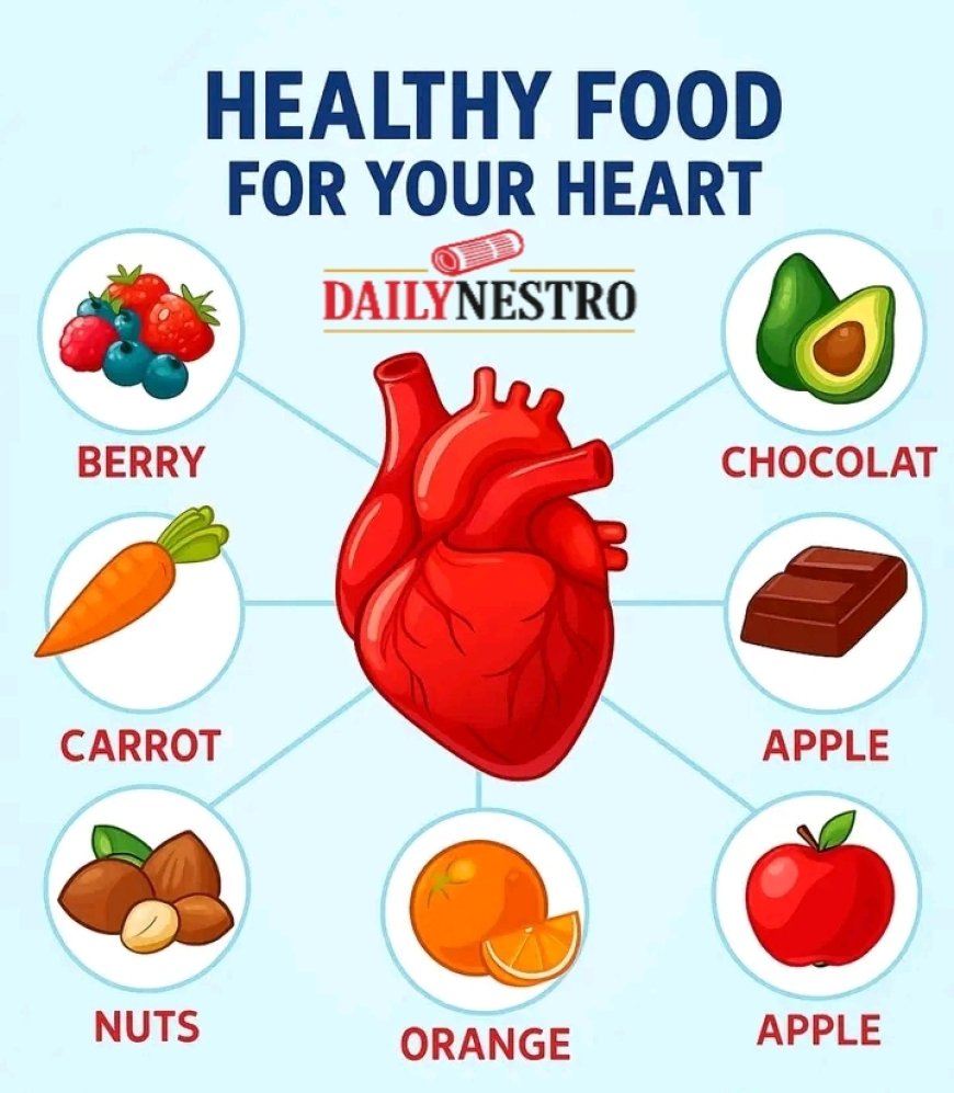 Healthy Food for Your Heart: What to Eat for Cardiovascular Wellness