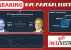 Polls Open in NYC Mayoral Race: Five Key Things to Watch in the U.S. Elections