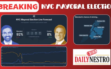 Polls Open in NYC Mayoral Race: Five Key Things to Watch in the U.S. Elections