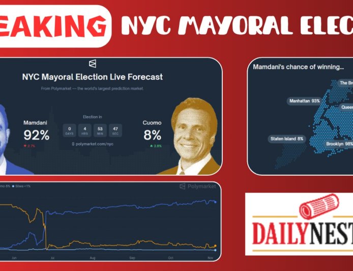 Polls Open in NYC Mayoral Race: Five Key Things to Watch in the U.S. Elections