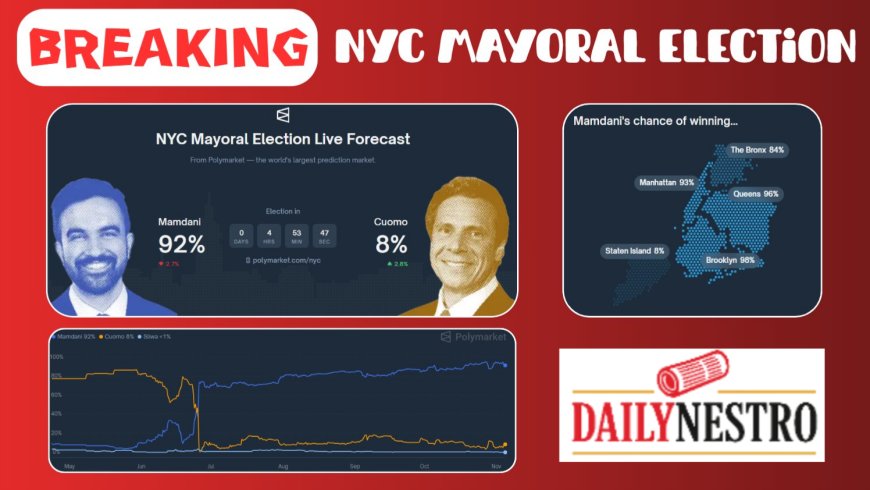 Polls Open in NYC Mayoral Race: Five Key Things to Watch in the U.S. Elections